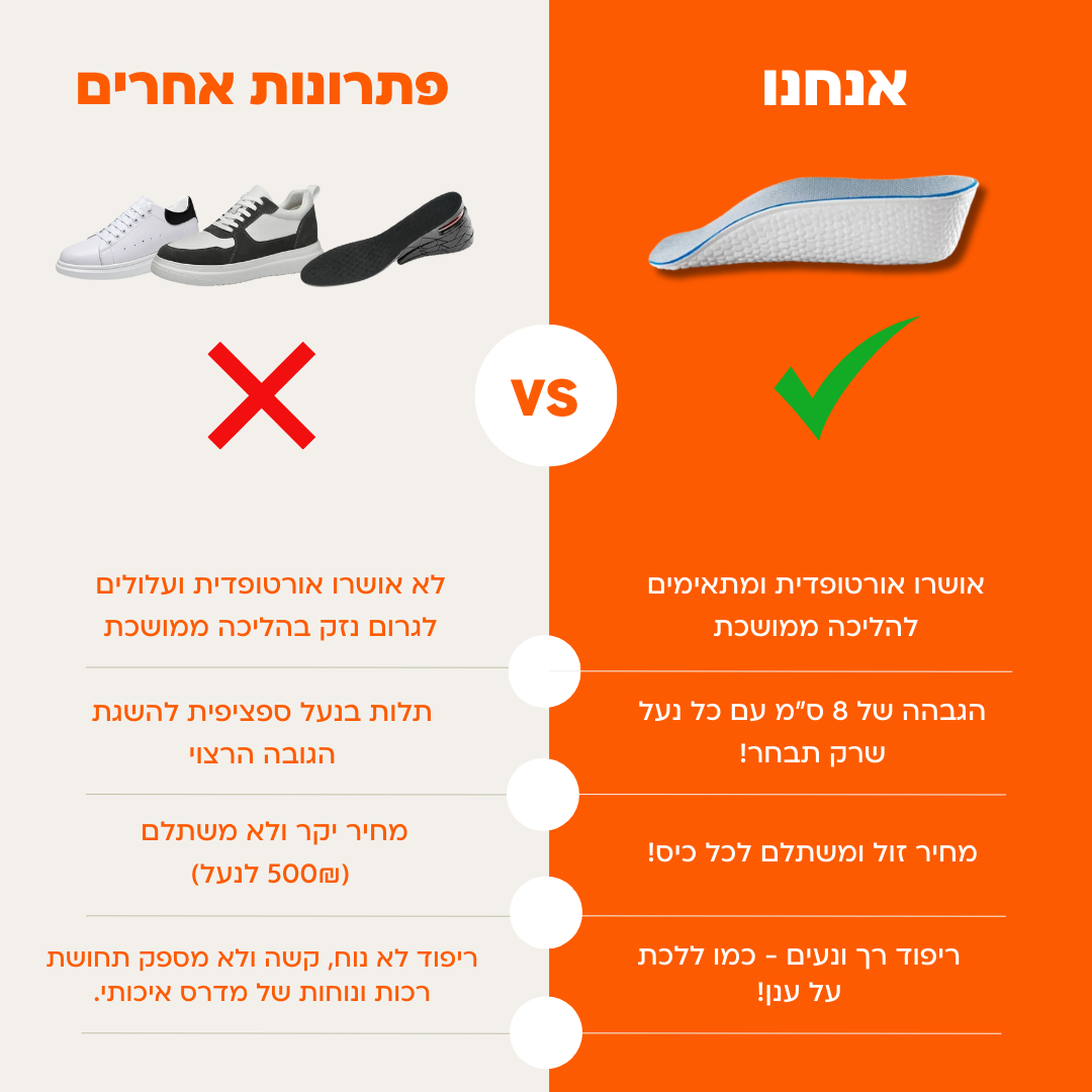 מדרסים מגביהים - Stepprs™