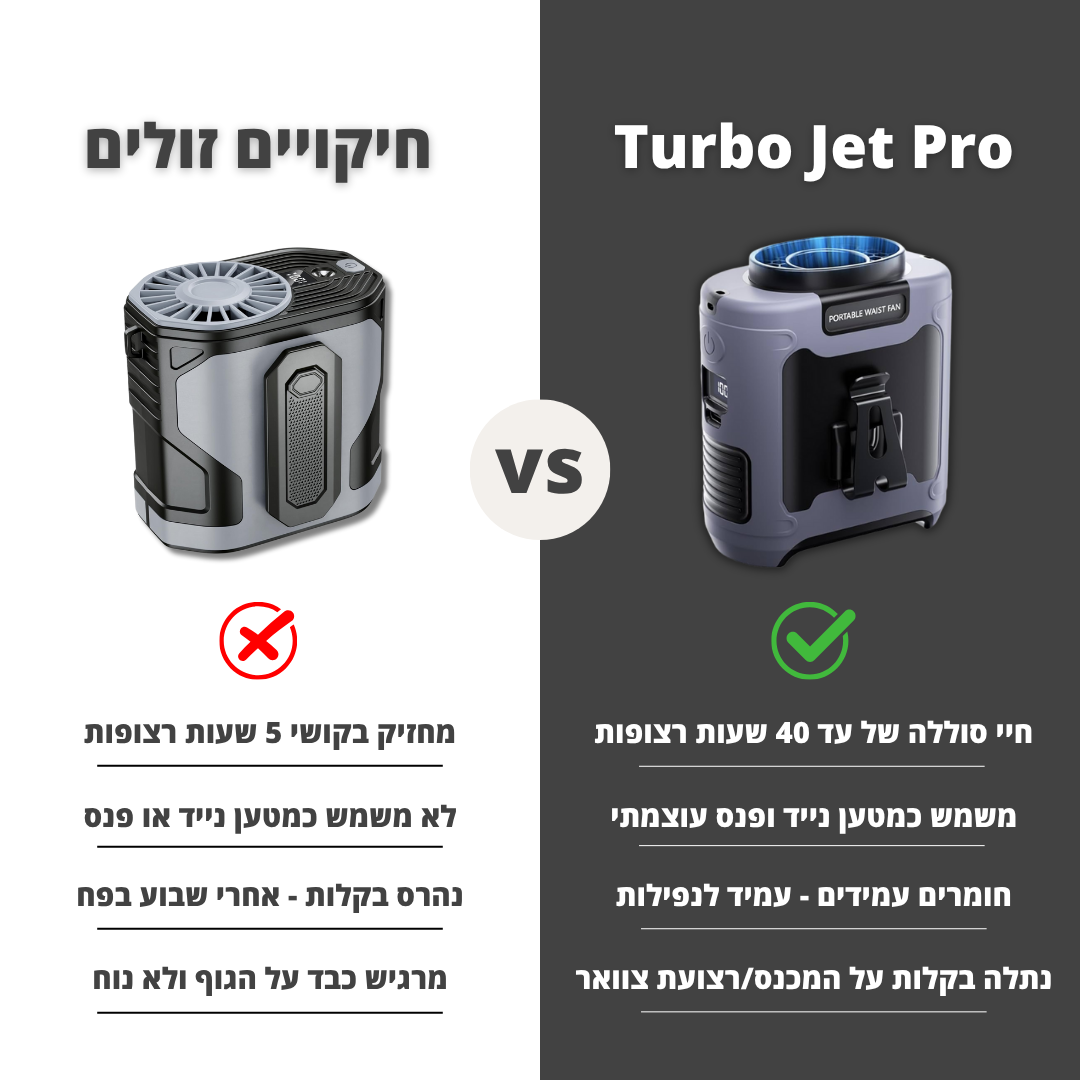 מאוורר - Turbo jet pro