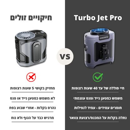 מאוורר - Turbo jet pro
