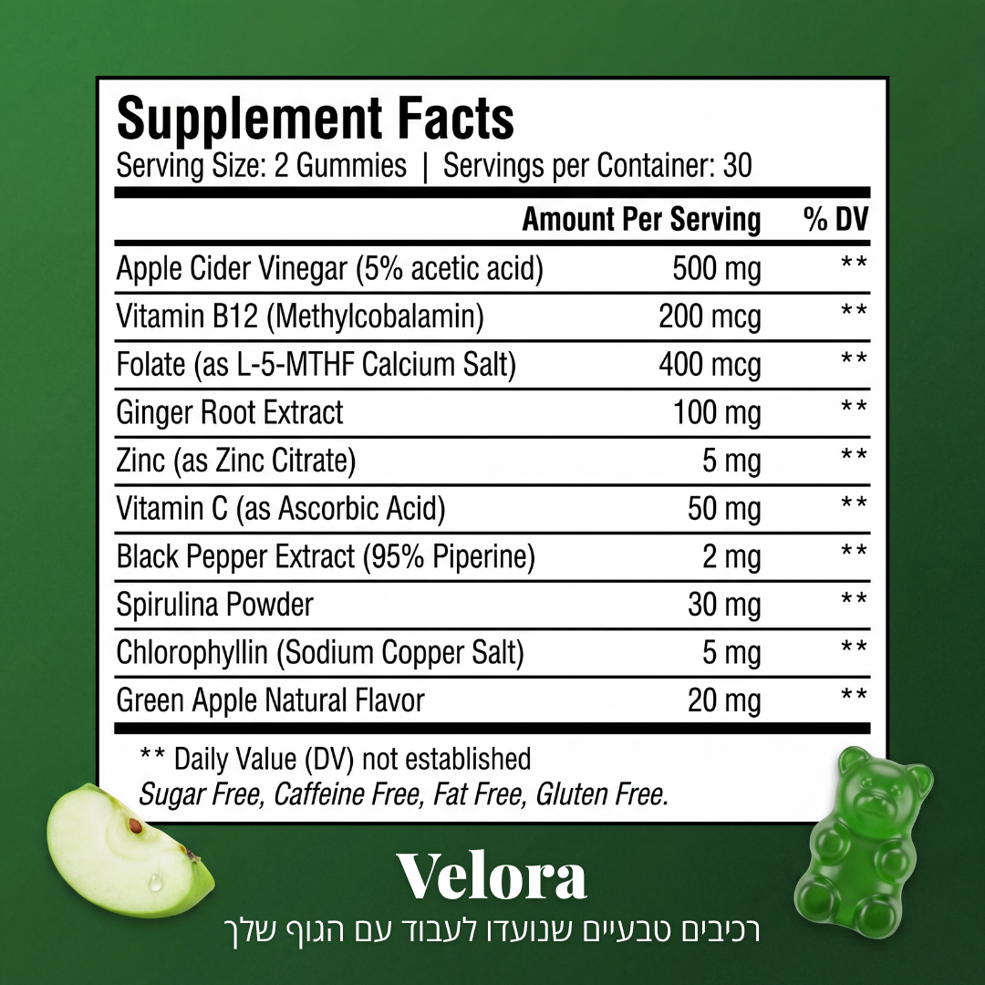 BURN GUMMIES