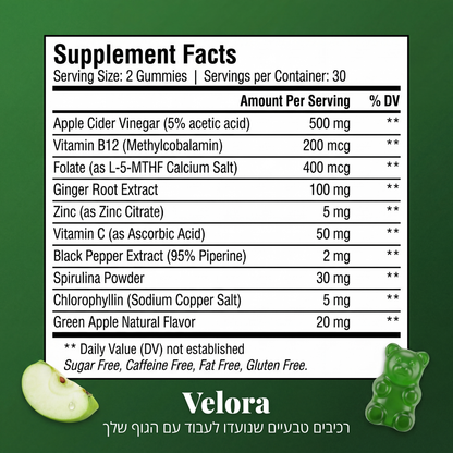 BURN GUMMIES